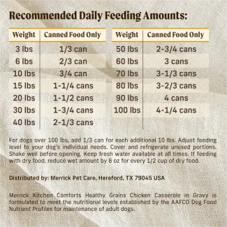 Kitchen Comforts Chicken Casserole Wet Dog Food | Merrick Pet Care