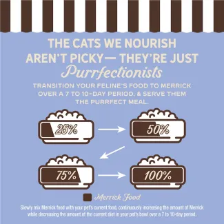 The cat we nourish aren't picky- they're just purrfectionist. Transition your feline's food to Merrick over 7 to 10-day period, and serve them the purrfect meal.