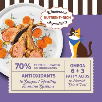 Serving wet recipes with endless benefits. Tantalizing textures. Healthy Hydration. Wholesome source of protein.