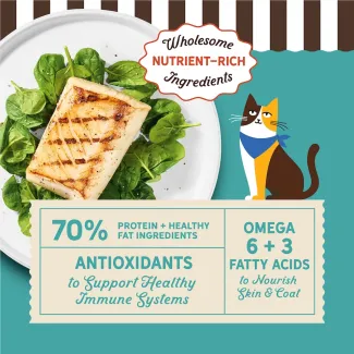 Serving wet recipes with endless benefits. Tantalizing textures. Healthy Hydration. Wholesome source of protein. 