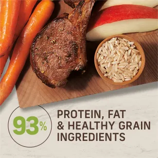 93% protein, fat and healthy grain ingredients.