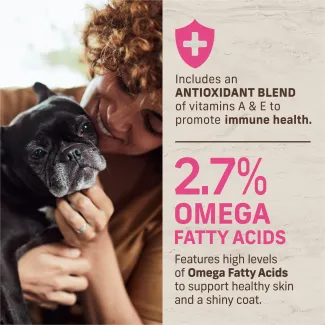 2.7% omega fatty acid. 