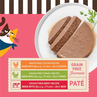Three grain-free pate cat food recipes: chicken, turkey and beef.