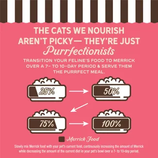 Seven- to 10-day guide for gradually transitioning a cat to Merrick food.