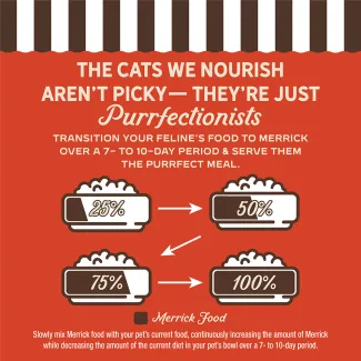 Seven- to 10-day guide for gradually transitioning a cat to Merrick food.