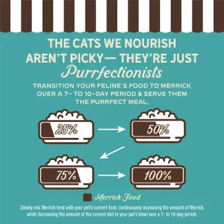 Seven- to 10-day guide for gradually transitioning a cat to Merrick food.
